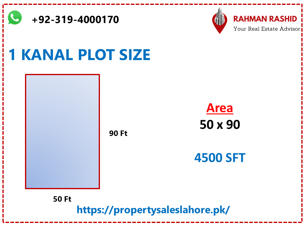 Size of 1 kanal plot for sale in Lahore