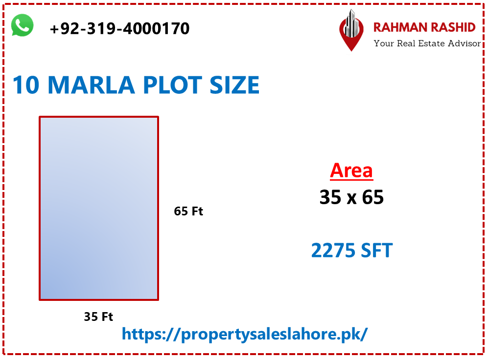 Size of 10 marla plot in Lahore